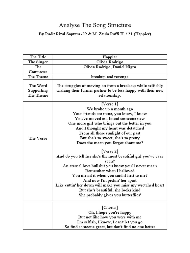 HAPPIER A FIX A Song | PDF | Song Structure