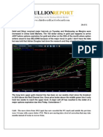 Gold and Silver Technical Update Report 25 Aug 2011