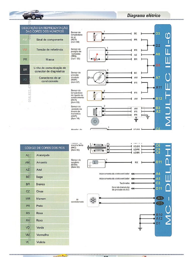 235 PDF
