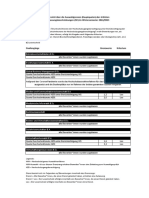 Nc-Grenzen - 2022-2023 2 PDF