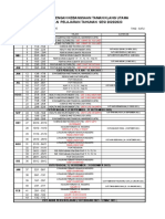 Form 1 RPT PDF