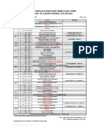 Form 2 RPT PDF