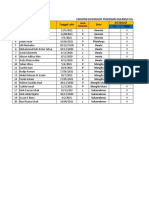 Asi Ekslusif Bulango Ulu 2021