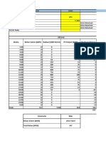 Worksheet Untuk Peserta