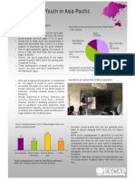 ESCAP 2012 PB Youth Factsheet