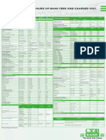 Updated MD TARRIFS A2 Amendments March 24th