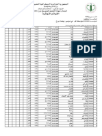 قائمة امتحان شهادة التعليم المتوسط 2023 PDF