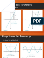 6 2 Fungsi Invers Dan Turunannya