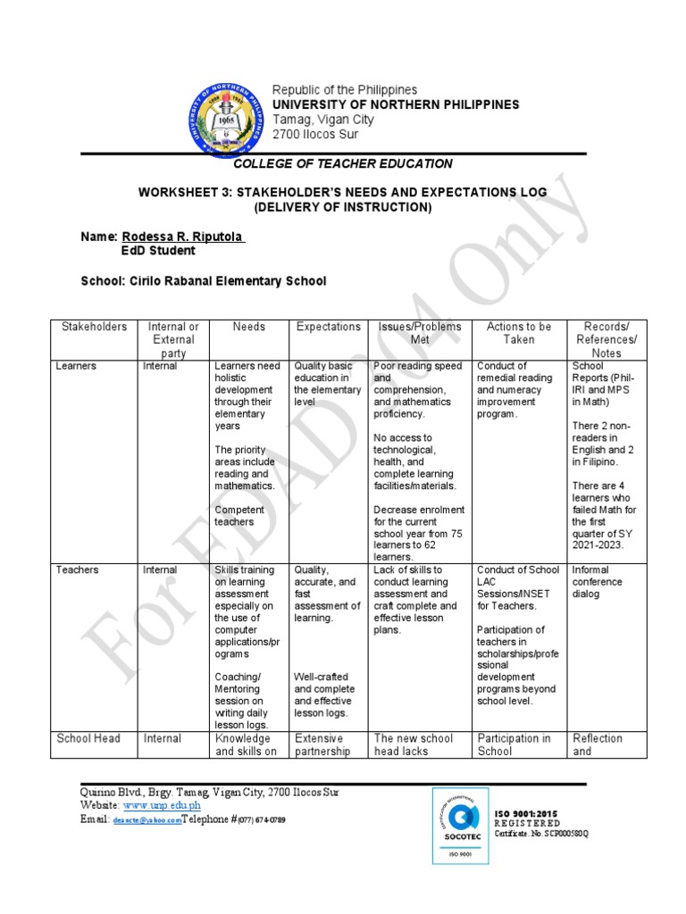 Worksheet 3 Needs and Expectations Log | PDF | Learning | Teachers