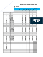 Raport PTS Kelas 1-6 Sdmi Baru