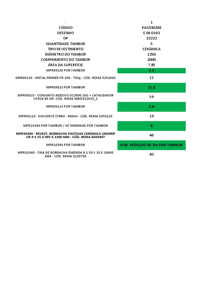 Revestimento tambores metso 12825 pdf