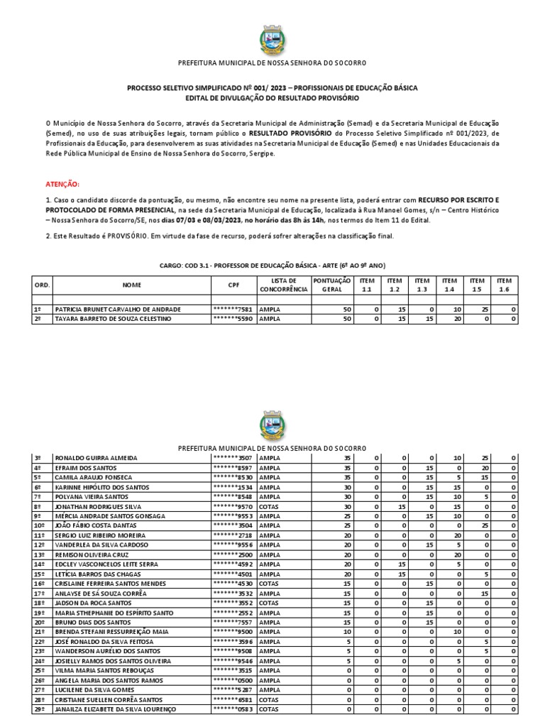 Edital de Divulgação Do Resultado Provisório | PDF