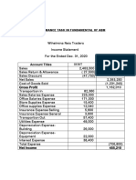 Fabm Performance Task PDF