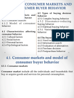 Consumer Buyer Behavior Model
