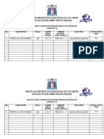 Rekod Surat Amaran 1,2,3