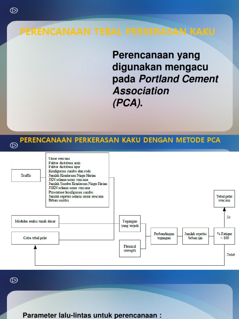 Perencanaan Tebal Perkerasan Kaku PCA | PDF | Bisnis