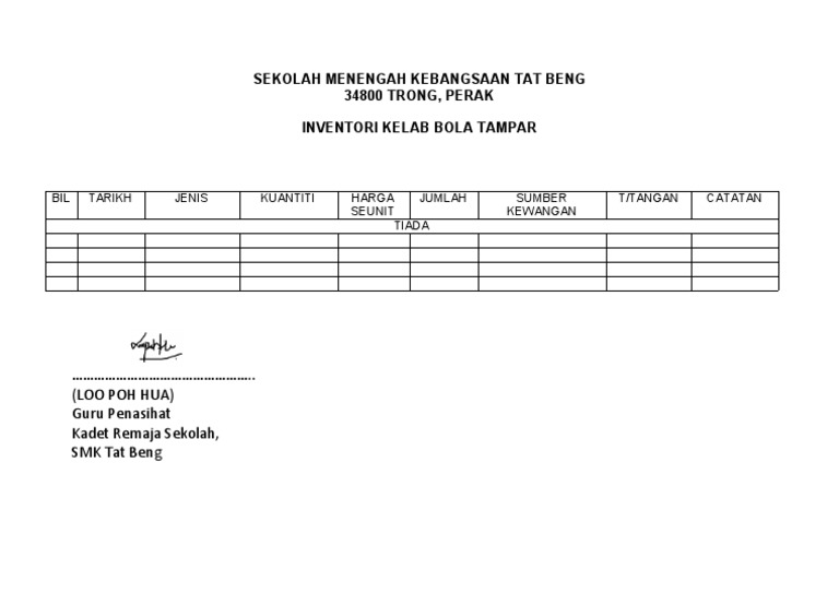 Senarai Inventori | PDF