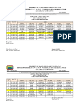 Jadwal Pembelajaran