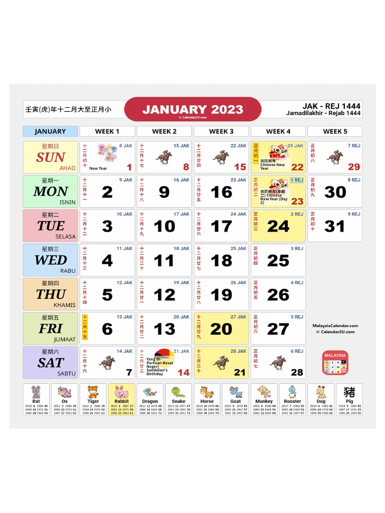 kalendar-kuda-2023-januari-pdf