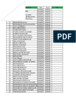 Student List by Class