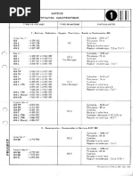 Rta-4l-Tl-Gtl-F4-F6 - 1979 | PDF