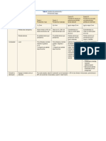 Clasificacion Enfermedad Periodontal Resumen PDF