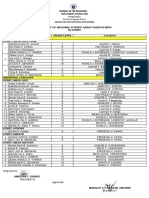 ASNHS Final List NSQ Participants Math by Event