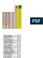 Master Grading Sheet-2nd Quarter