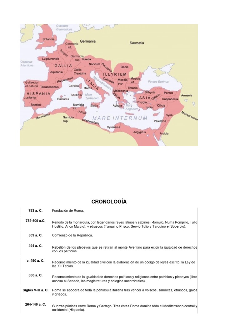 Cronología del Imperio Romano | PDF | imperio Romano | Roma antigua