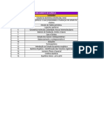 Planejamento de Química: Módulos e Conteúdos