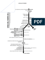 HOJAS DE TRABAJO Estudiando un pasaje Bíblico y Elaborando la lección