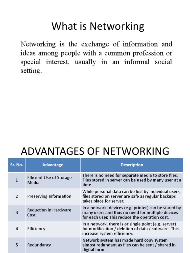 Cisco Introduction To Networking Pdf