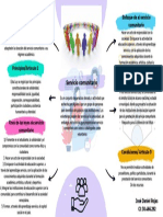 Brainstorm Mapa Mental para Marketing Con Formas Dibujadas A Mano Creativo Multicolor