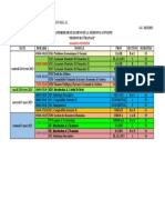 Planning Session Ratt Actualise Le 01 03 2023 PDF