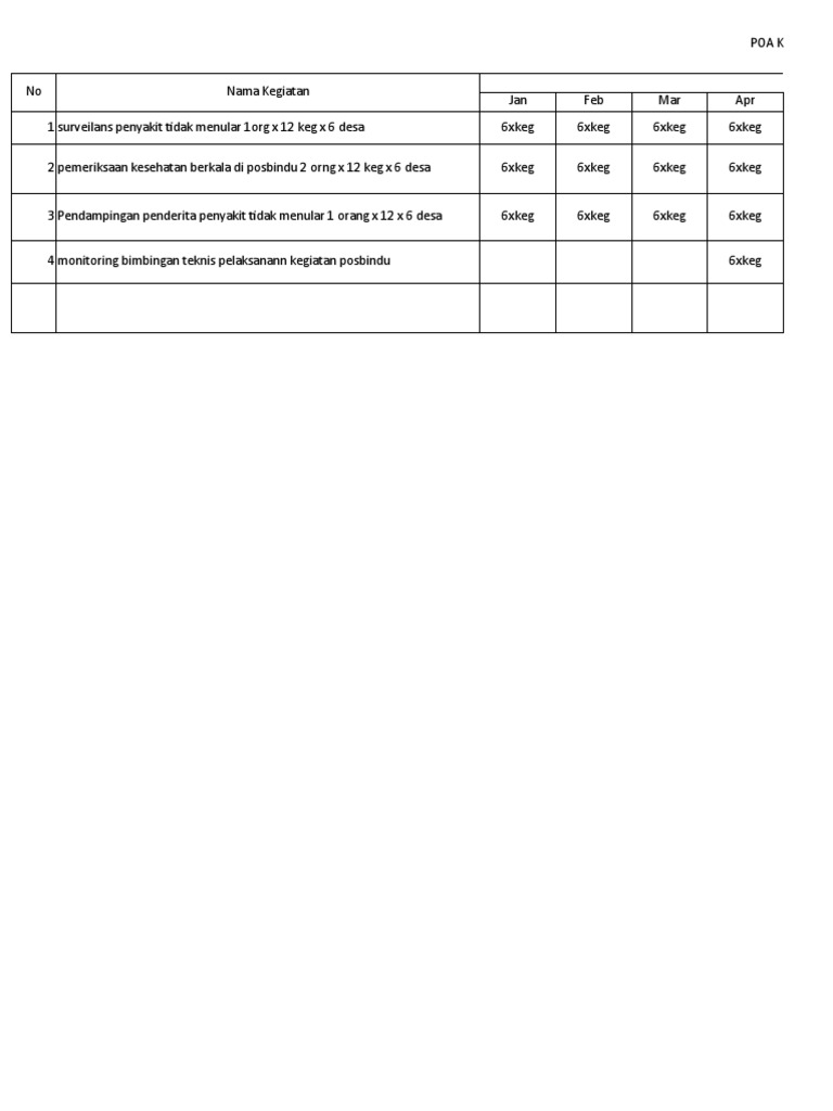 poa-ptm-pdf