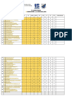 TP THN 1B 2022-2023 Jan