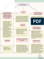 Gráfico Tipo Esquema de Idea Principal y Secundarias Profesional Colores Pasteles