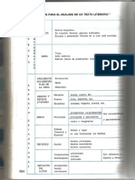 Plan para Un Análisis de Texto Literario PDF