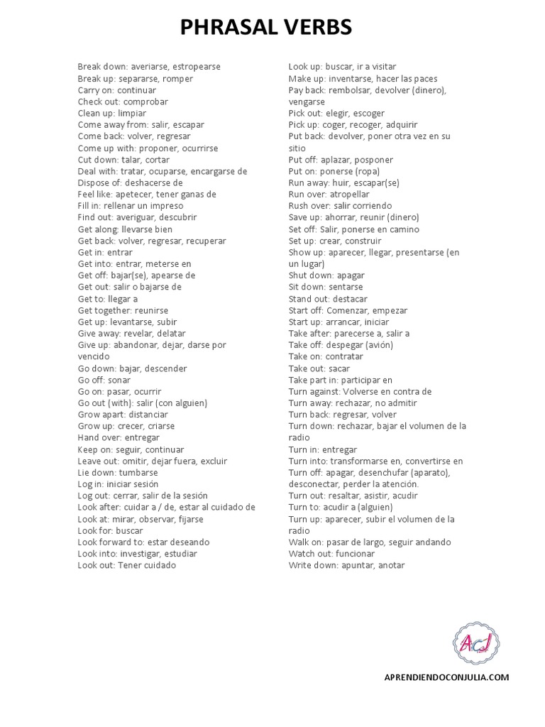 Lista de Phrasal Verbs en Español | PDF