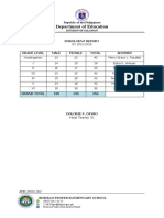 Burirao Proper Elementary School enrolment report for SY 2022-2023
