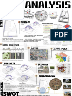 Final Site Analysis