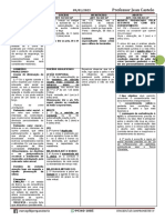 RESUMO DE DIREITO PENAL TABELA PARA PMERJ 1 PFD