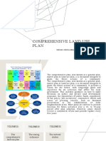 Comprehensive Land Use Plan: Ubuan, Crizza Belle O