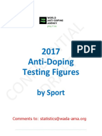 2017 - Testing Figures - SPORT REPORT - Draft May 2018 For Comment PDF