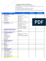 HOSPITAL AUTHORITY DRUG FORMULARY (Respiratory)