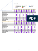 Mobilplex 47 Pds | PDF | Materials | Chemical Substances