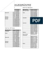 ARB Certified Engine Family List For BlueMAX NOVA 300e PDF