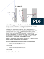 Ley de Snell de La Refracción