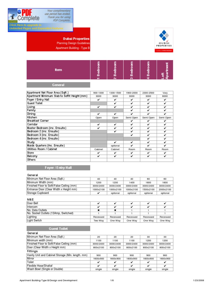DP Planning Design GuidelinesType B PDF PDF Bathroom Interior Design