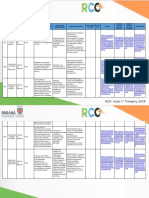 Plano de aula de Física do 1o trimestre para o Ensino Médio